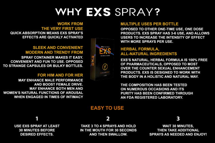 EXS Spray 1.5ml (24 Sprays)